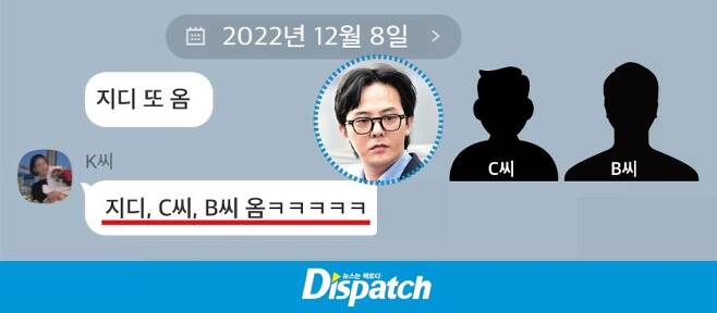 G-Dragon