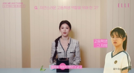 go yoon jung