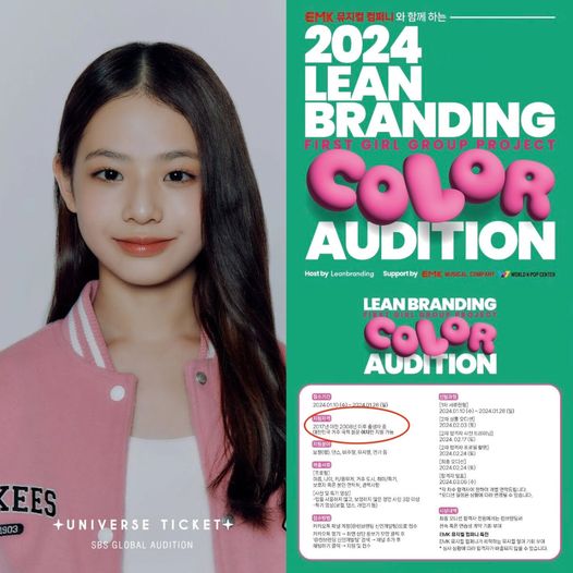 LeanBranding
