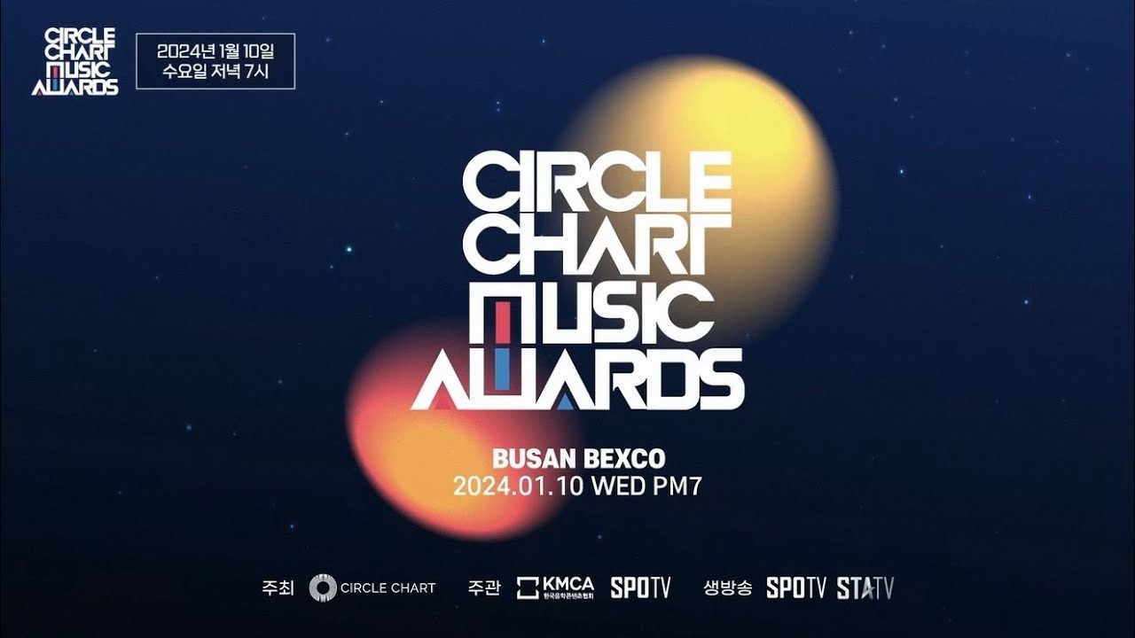 circle charts