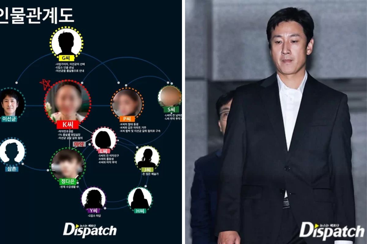 lee sun kyun thumbnail