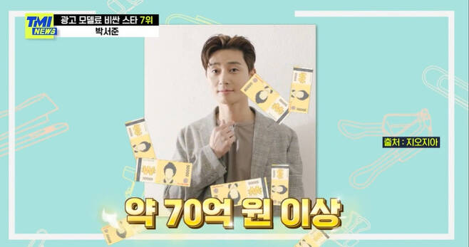 park seo joon