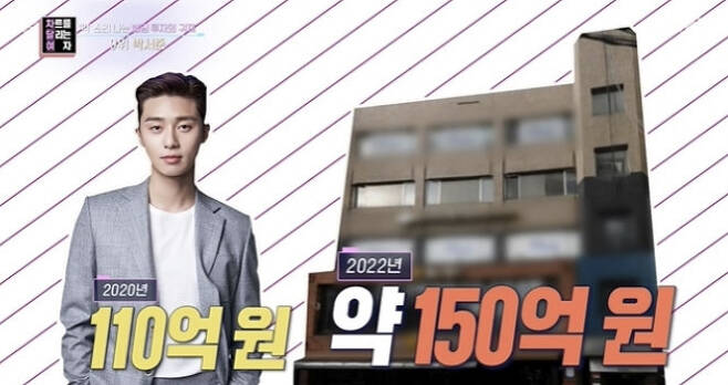park seo joon