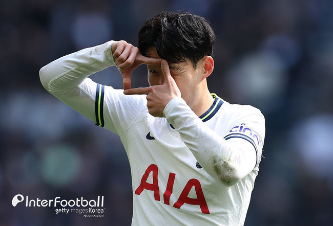 song heung min