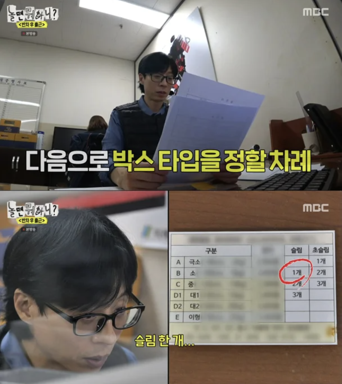 Yoo Jae-suk