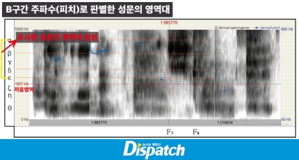Dispatch Reveals ZB1 Kim Ji-woong’s Voice