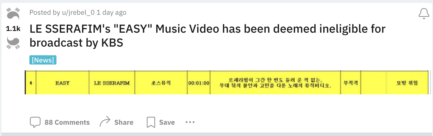 LE SSERAFIM’s Easy MV Will be Banned by KBS