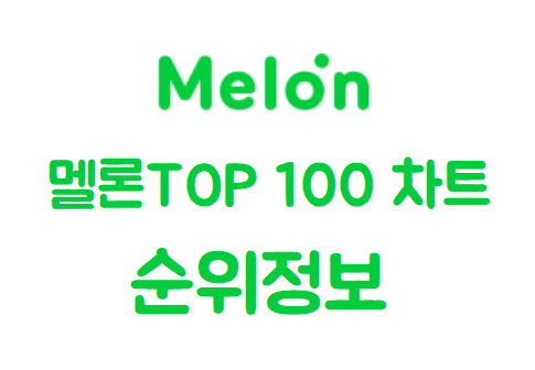 melon