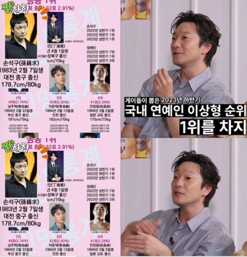 son seok gu