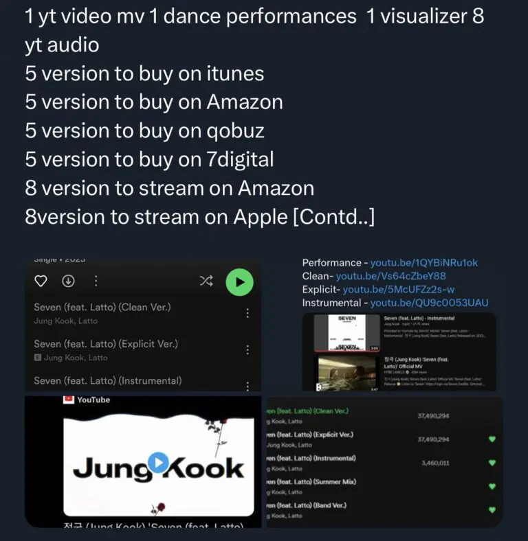 Fans of BTS’s Jungkook Accused of Faking Spotify Streams and iTunes Sales? 