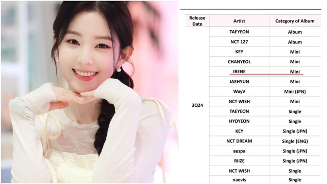 red velvet irene 