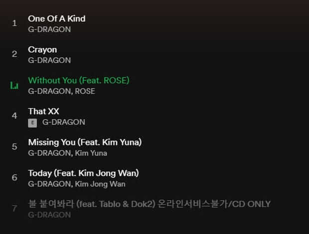 Rosé Spotify solo debut1