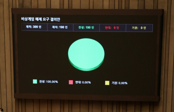 National Assembly