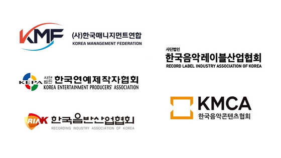 Five K-pop associations