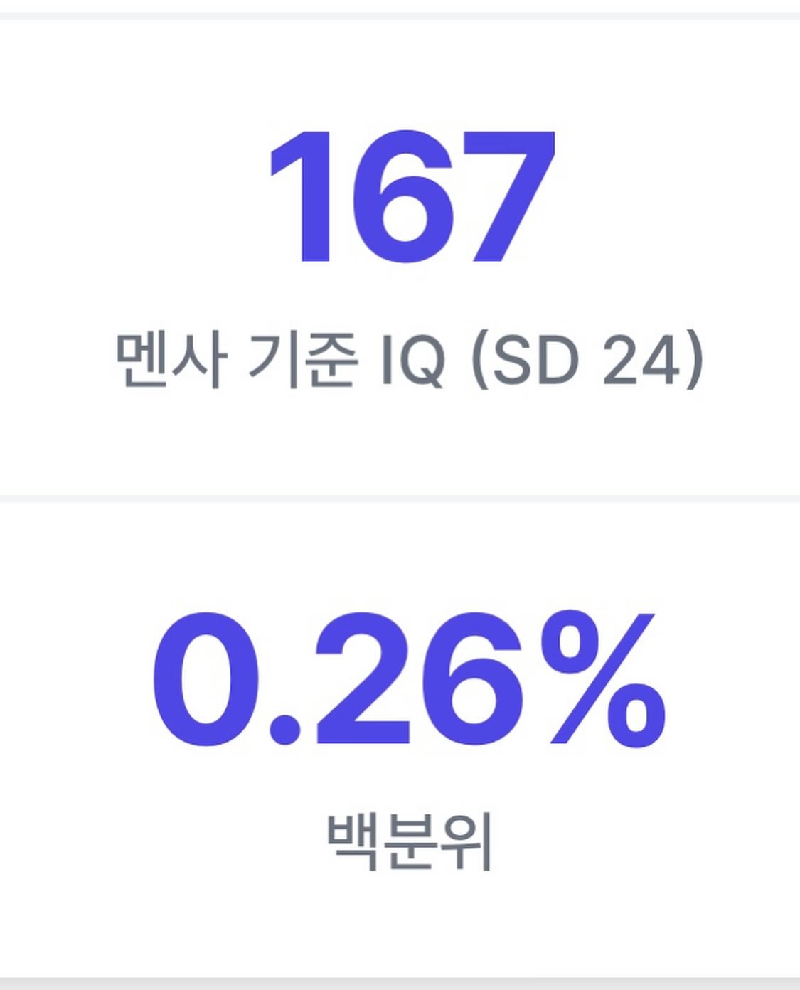 Goo Hye-sun IQ