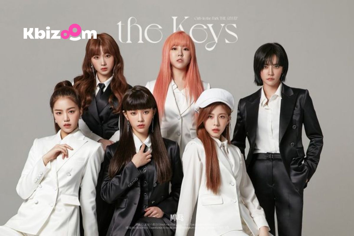gwsn 20125
