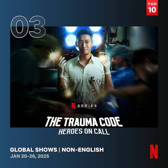 netflix-The Trauma Code- Heroes on Call