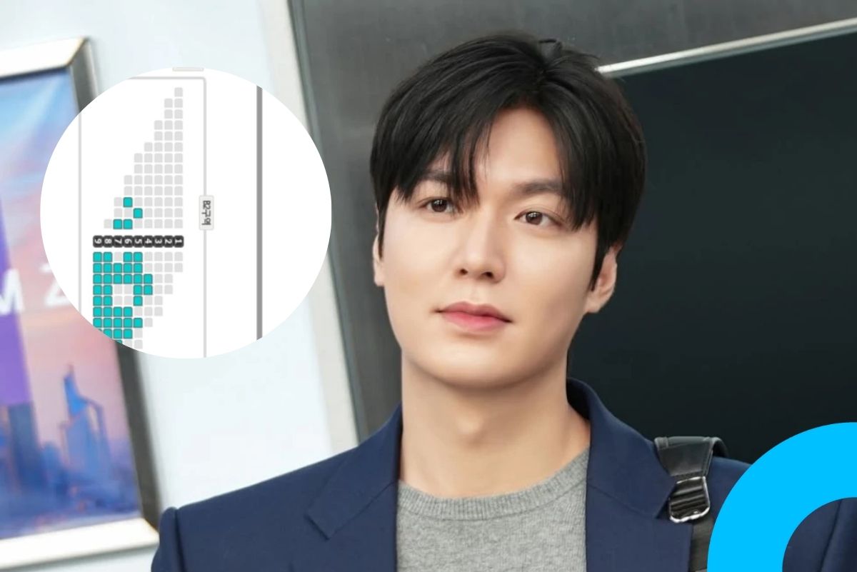 Is Lee Min-ho Flopping