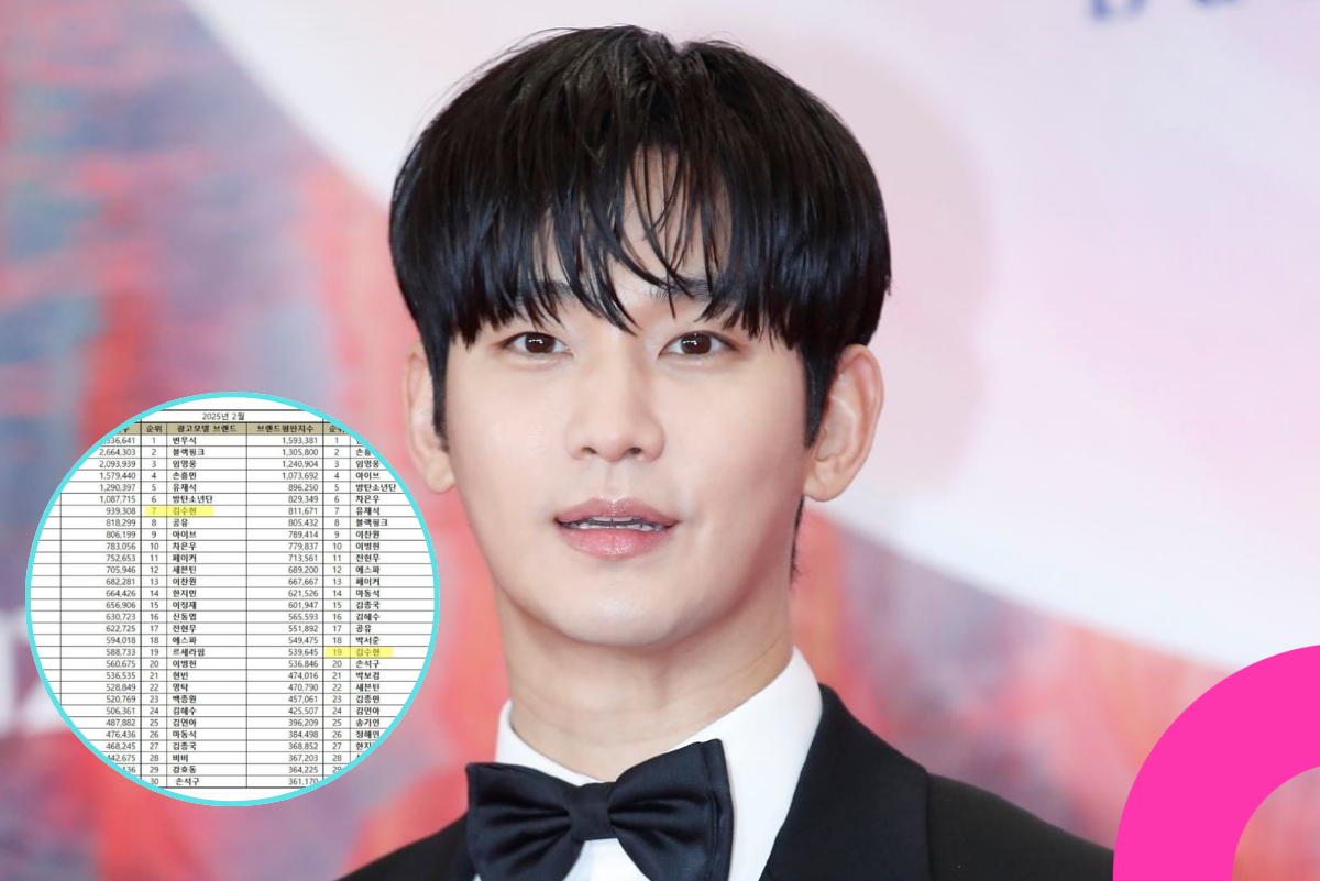 kim soo hyun star