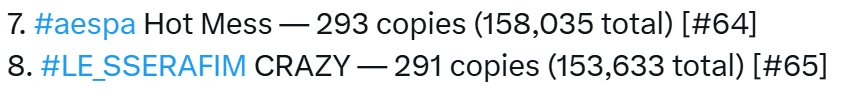 https://kbizoom.com/tag/le-sserafim/