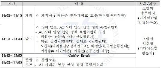 K-content revenue crisis policy forumtable-Korean-schedule-information-event.