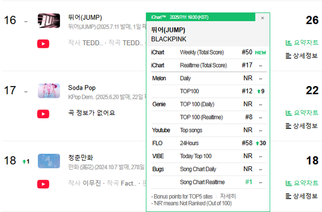 blackpink-jump-vs-twice-this-is-for-1