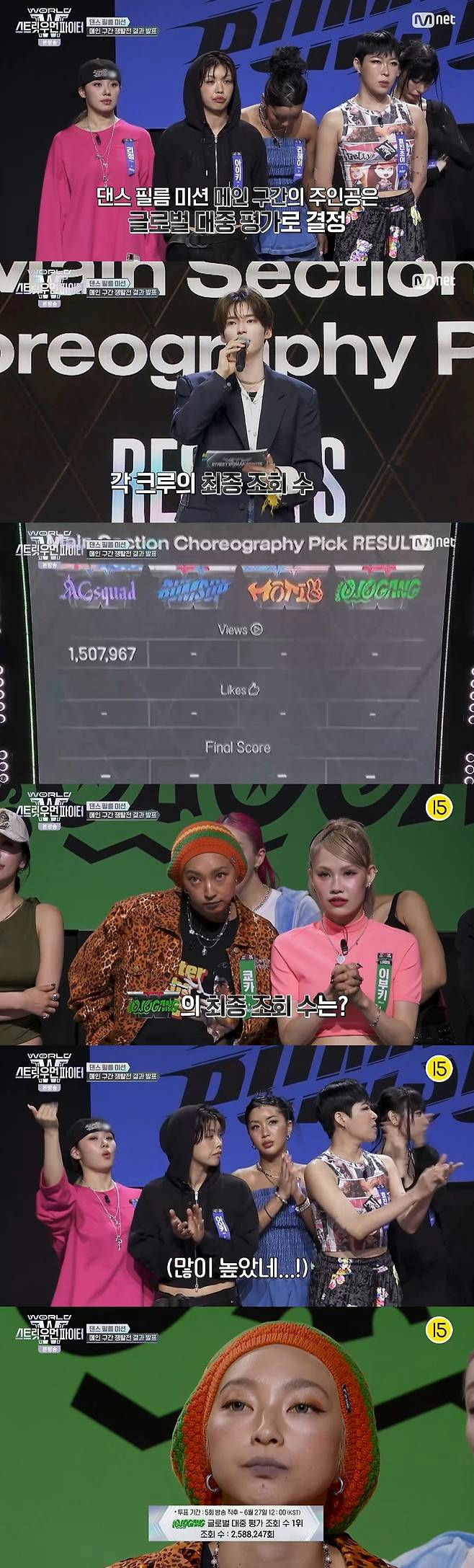Osaka Ojo Gang 1st place Dance film mission' '' 'show' 'dancecompetition' 'choreography' '' 'orean.