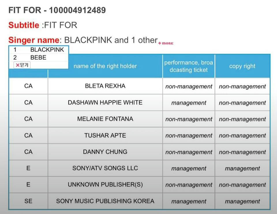 BLACKPINK Bebe Rexha Fit For' '' '' '' '' '' '' '' '' '' 'rightsholders' 'management' 'copyright.