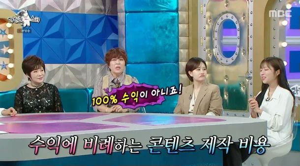 Tzuyang mukbang incomepanel' '' 'orean' 'women' 'studio.