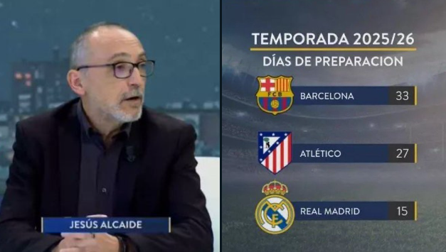 Real Madrid La Liga disputeman' 'talking' 'presentation' 'soccer' 'scoreboard.