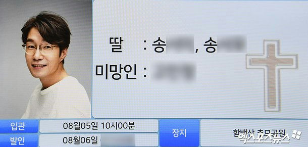 Song Young-kyu funeralpeople' 'man' 'glasses' '' 'hristianity' 'funeral.