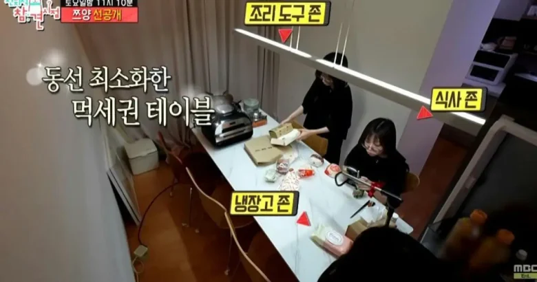 tzuyang the manager house food
