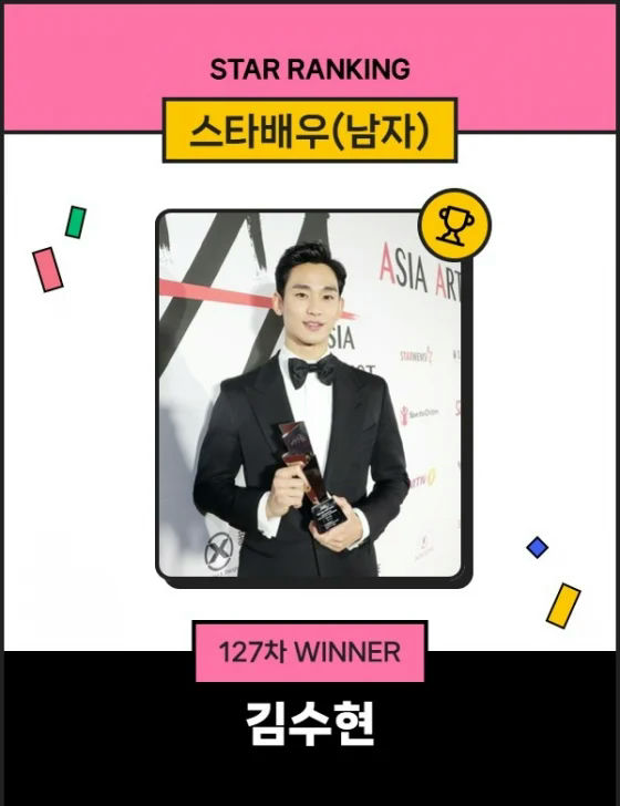 Kim Soo Hyun Star Ranking 17 weeksperson' '' 'im' '' 'oo' 'hyun' 'award' 'suit' 'winner.
