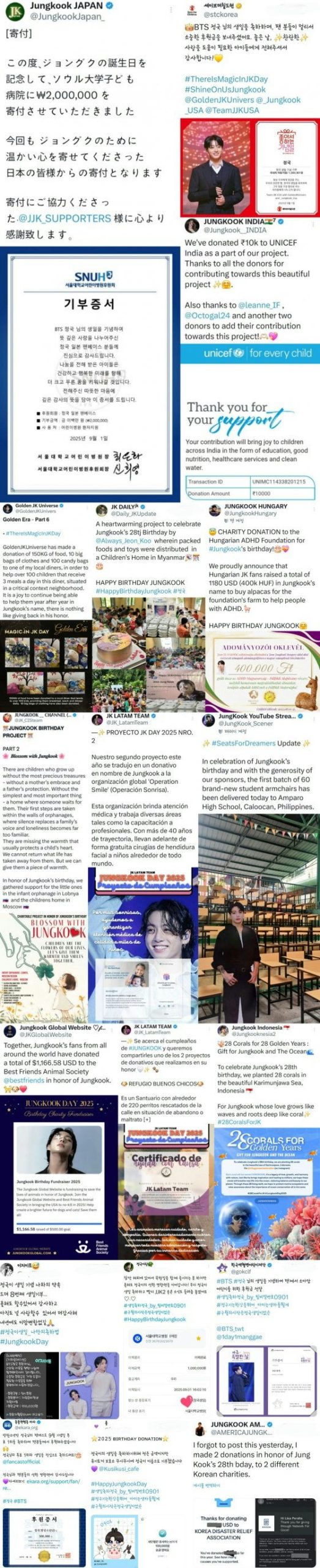 Jungkook birthday fan donationspeople' '' 'ungkook' 'donation' 'birthday' 'charity.