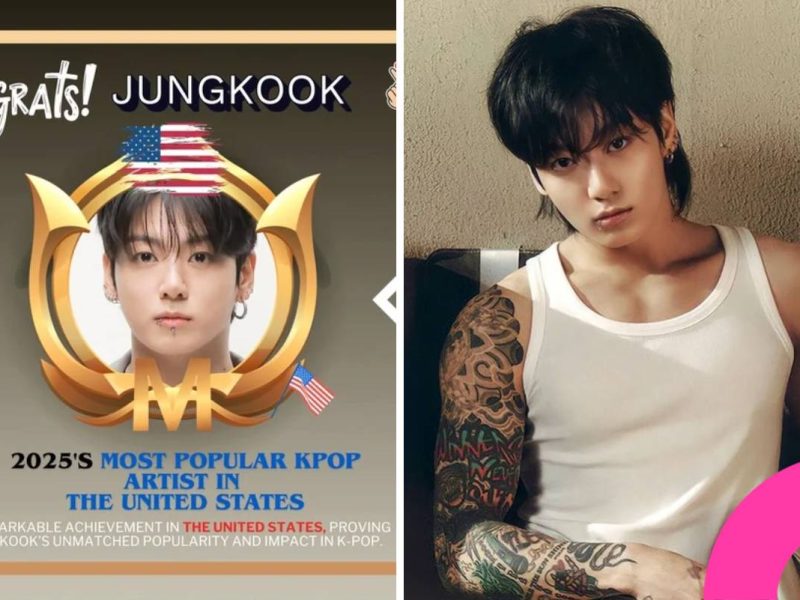 Jungkook No.1 K-pop artist in U.S.