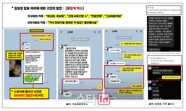 Kim Sae Ron Draft Statementtexts' 'screenshots' 'messages' '' 'orean' 'chat.
