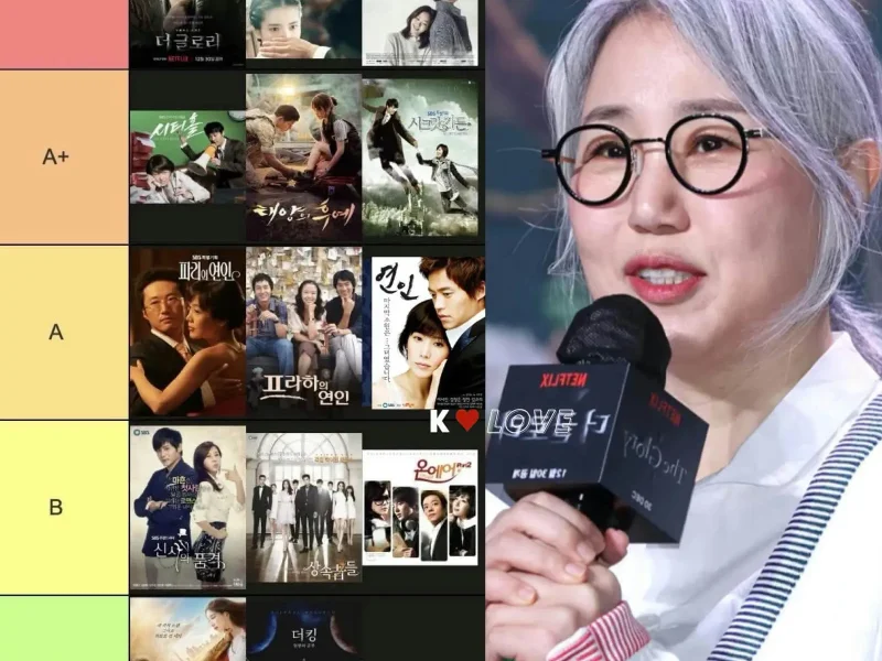 kim eunsook drama tier list