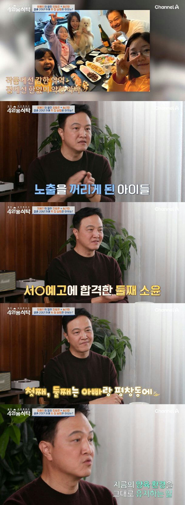Jung Woong In living separately from wife
