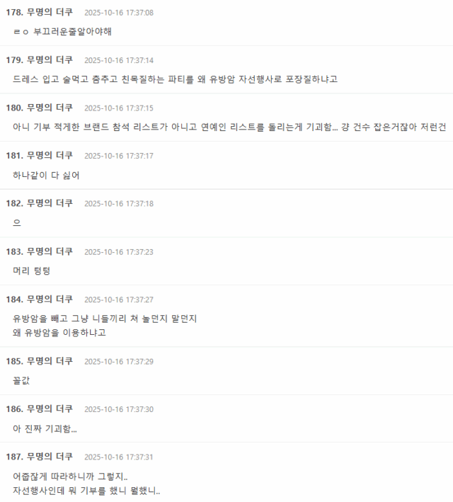 people-0-Korean text-A-comment section-B-date and time-C-user name