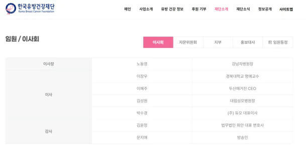 people-노동영-강남차병원장-A-이장우-경북대학교 명예교수-B-이혜주-두산해진 CEO-C