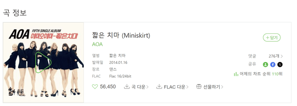 people-7-AOA-A-Miniskirt-A-album info
