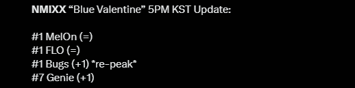 people-NMIXX-music-Blue Valentine-chart update-MelOn-FLO-Bugs-Genie