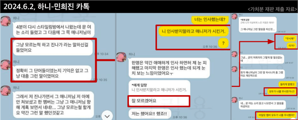 people-Hani-Min Hee-jin-Chat log-Inquiry about greeting-Manager's instruction-Ambiguity about who was told not to greet-Confirmation of greeting by Hani