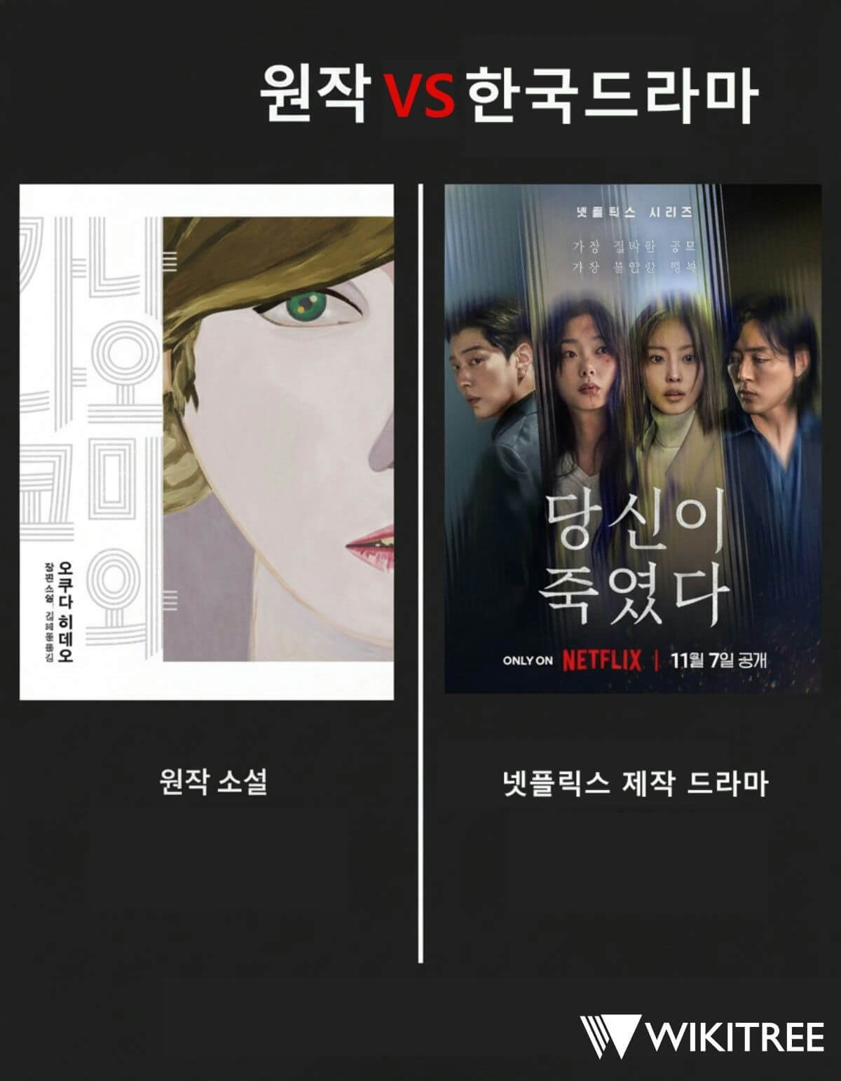 people-0-original novel cover-0-Korean drama poster-0-book cover-0-cast members-0-Netflix drama-0-Wikitree logo