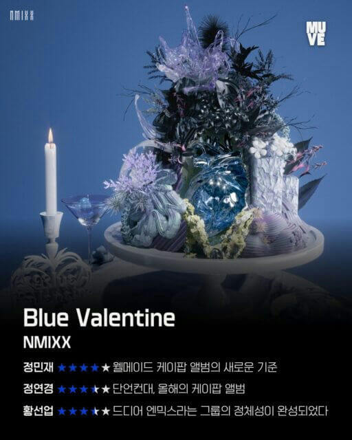 people-NMIXX-album cover-Blue Valentine-music review-K-pop album-aesthetic decoration