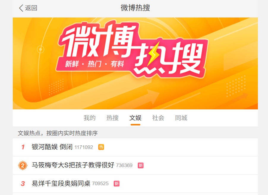 screenshot-Weibo Hot Search-Weibo Hot Search-Chinese characters-Entertainment Hot Topics-Ranking-Silver River Entertainment Closed-Ma Tuanmei praises Barbie S for teaching children well-Yi Yangqianxi and Ouyang Nana sit at the same table