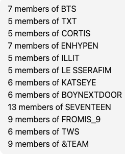 NewJeans banned interaction list