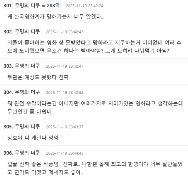 This image contains text from an online discussion board, likely a comment section for a movie or news article, written in Korean. Here is a breakdown of the visible text content:  301. 무명의 더쿠 = 288덕 2025-11-19 23:42:24  왜 한국영화계가 망해가는지 너무 알겠다... (Translation: I really understand why the Korean film industry is failing...)  302. 무명의 더쿠 2025-11-19 23:42:43  지들이 좋아하는 영화 상 못받았다고 망하라고 저주하는거 어이없네 여러 후보에 노미됐으면 무조건 하나는 받아야함? 그게 오히려 나 맥기 아님? (Translation: It's ridiculous how they curse a movie to fail just because it didn't win the award they liked. If it was nominated for several awards, must it win at least one? Isn't that being too greedy/selfish?)  303. 무명의 더쿠 2025-11-19 23:42:47  무관은 예상도 못했다 진짜 (Translation: I really couldn't have predicted it would win nothing [i.e., be completely shut out].)  304. 무명의 더쿠 2025-11-19 23:42:58  뭐 완전 수작이라는건 아니지만 여러가지로 의미있는 영화라고 생각하는데 무관인건 좀 아쉽네 (Translation: Well, I don't think it's a masterpiece, but I think it's a meaningful movie in various ways, so it's a bit disappointing that it won nothing.)  305. 무명의 더쿠 2025-11-19 23:43:37  상호야 니 왜안나 엉엉 (Translation: Sang-ho, why didn't you come out [or: why aren't you here?] *crying sounds*) - *This seems like a specific reference to someone named Sang-ho (상호).*  306. 무명의 더쿠 2025-11-19 23:44:43  얼굴 진짜 좋은 작품임.. 진짜로.. 나한텐 올해 최고의 한영이야 너무 잘만들었고 연기도 미쳤고 메세지도 좋아.. (Translation: It's a really great work [or: The face/visuals are truly good for the work].. Seriously.. For me, it's the best Korean movie of the year. It was made so well, the acting was insane, and the message is good too..) ---  Descriptive Analysis for Format:  The content is a discussion about perceived under-awarded or snubbed Korean cinema. The commenters express disappointment, defend the quality of a specific film (likely one that won no awards despite nominations), and criticize those who lash out when their preferred film doesn't win. *  people:  Commenters / Online users (The term 