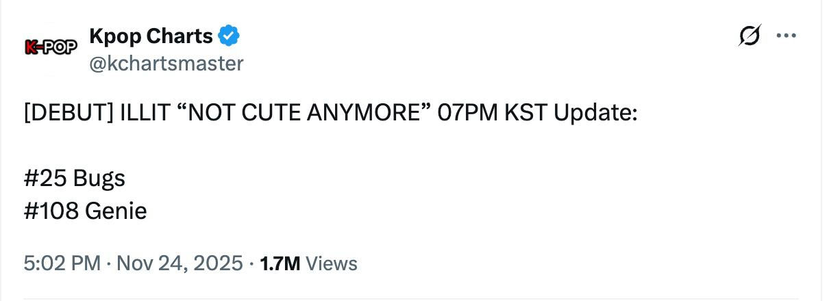 social media post-A-Twitter-A-Kpop Charts account-A-ILLIT debut song 