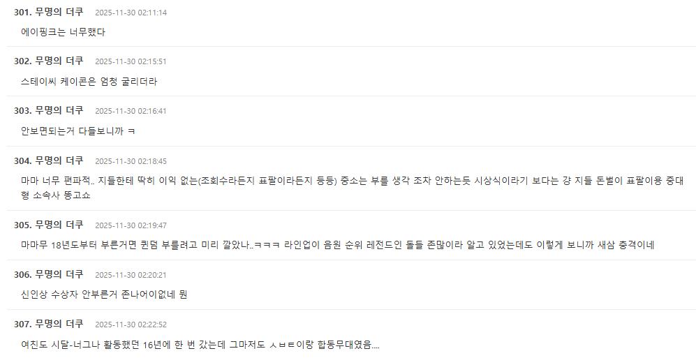 mid-tier K-pop girl groups MAMA performance exclusion